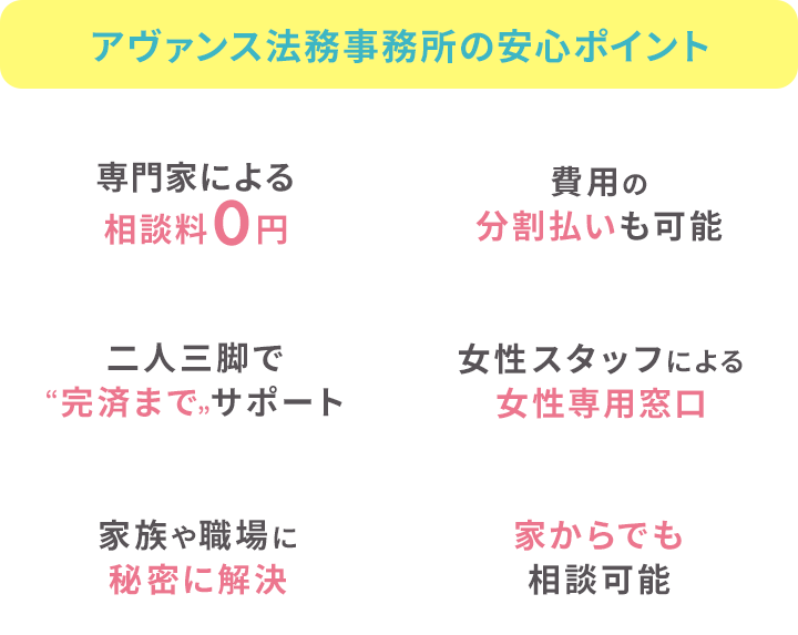 安心ポイント