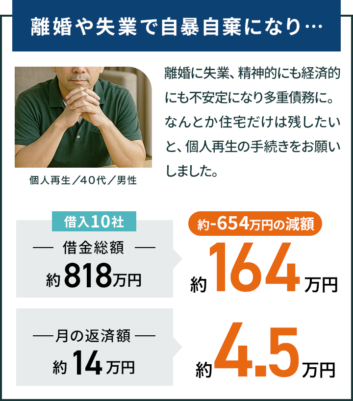 離婚や失業で自暴自棄になり…
