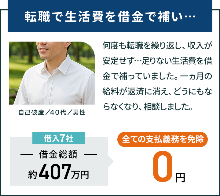転職で生活費を借金で補い…