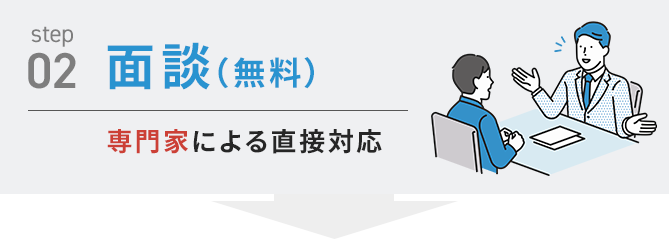面談